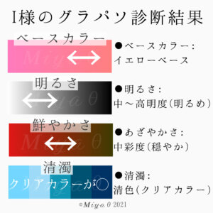 グラデーションカラースケール®とは　布　ドレープ購入