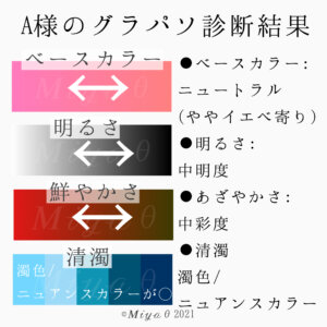 グラデーションカラースケール®とは　布　ドレープ購入