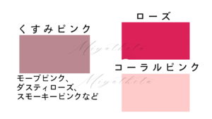 くすみピンクと普通のピンクの違い