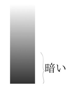 低明度